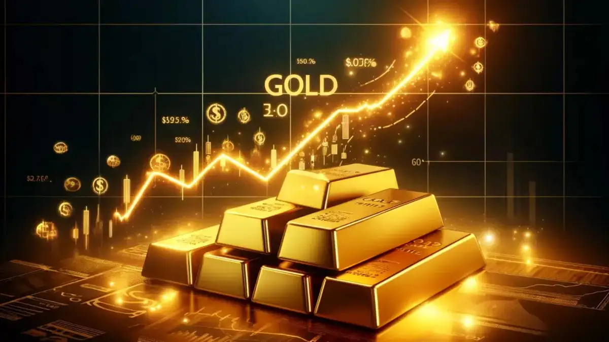 Fintechzoom.com Gold
